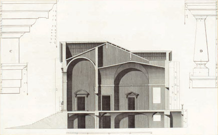 Villa Gazzotti, piantina