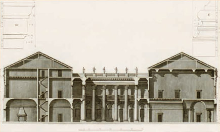 Palazzo di Iseppo Porto
